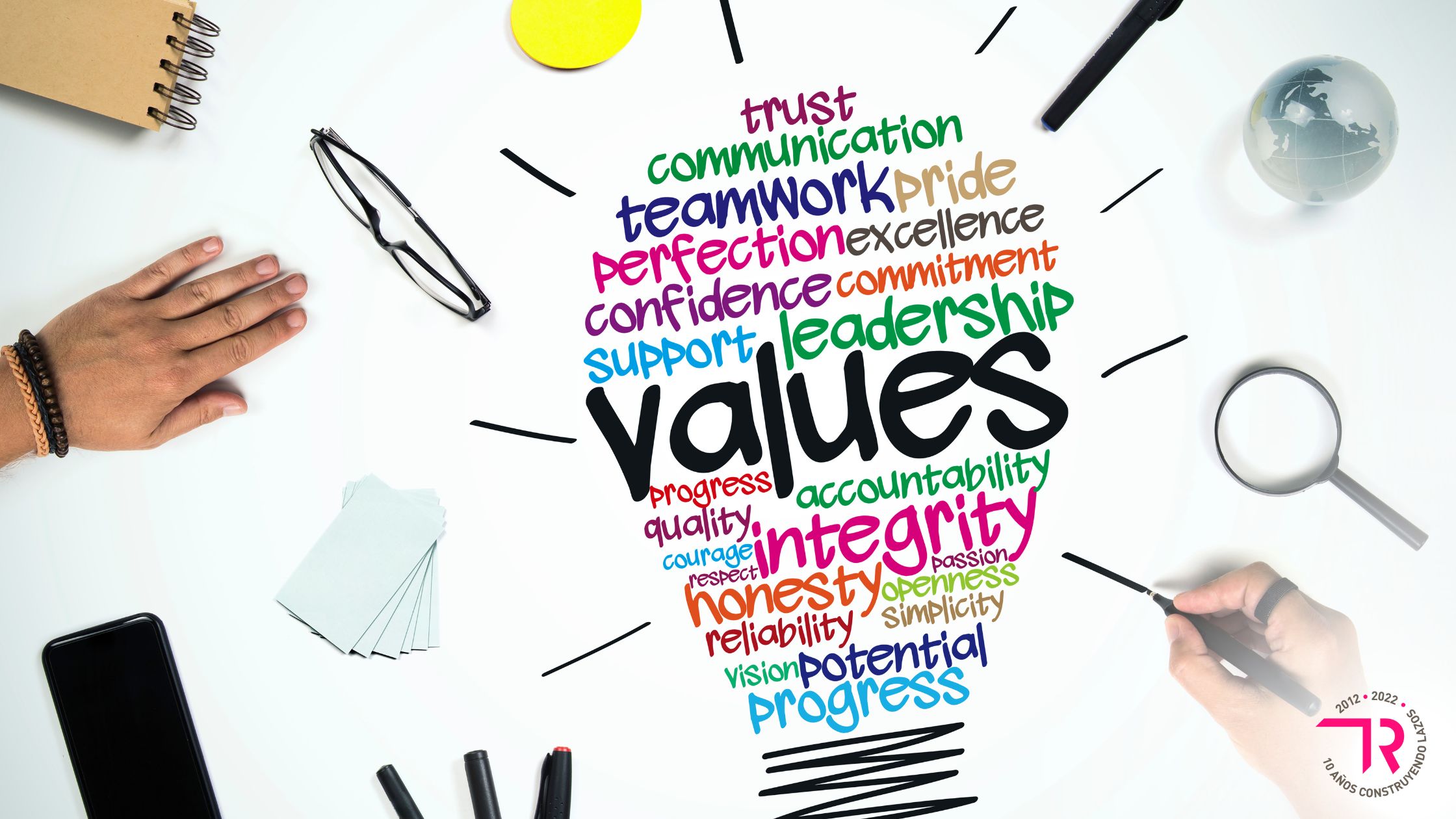valores, creencias y comportamientos que definen su identidad