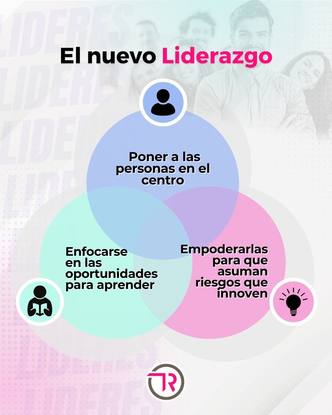 Mindset digital: el cambio empieza en la forma de pensar