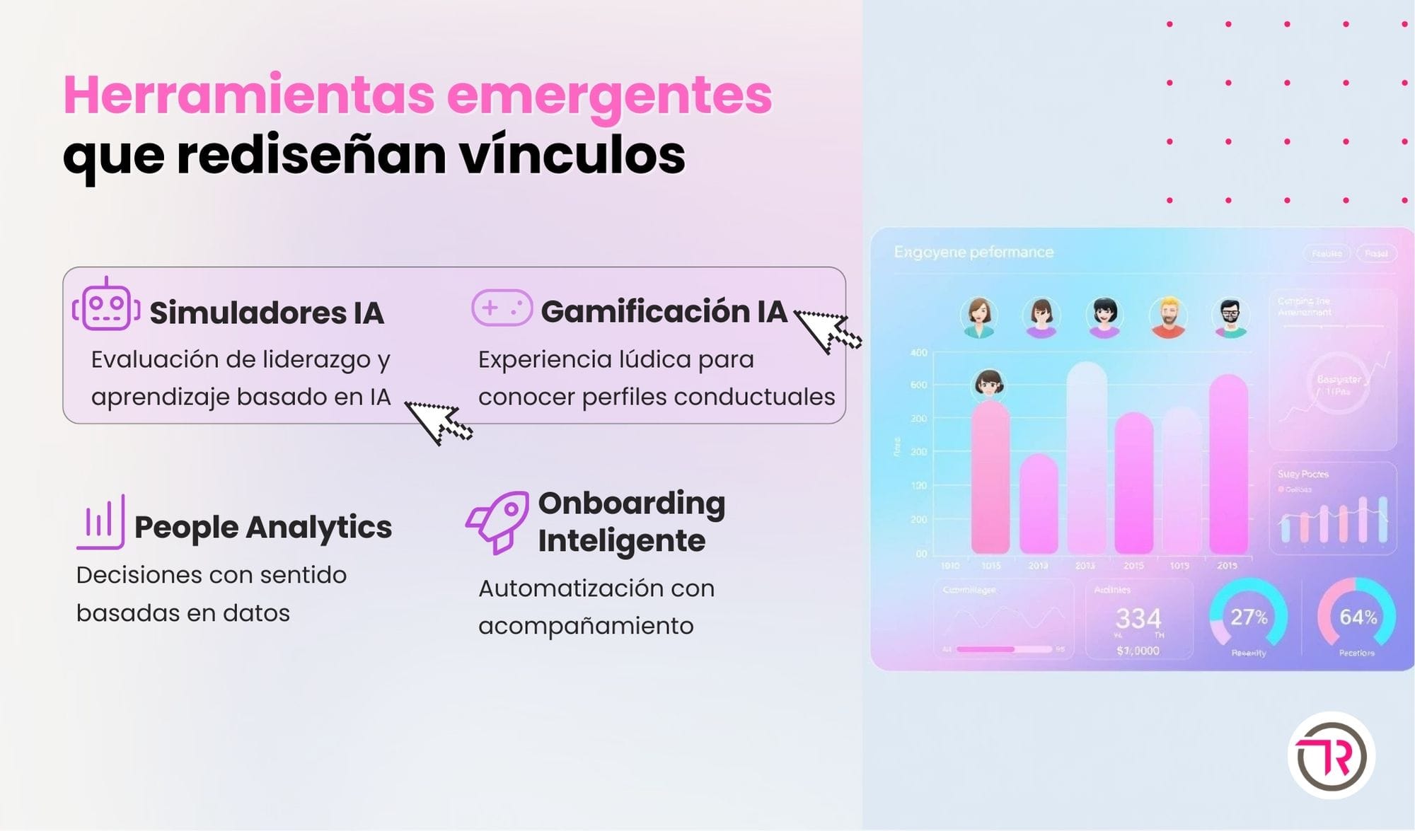 simuladores de liderazgo, people analytics, gamificación con IA y onboarding inteligente.